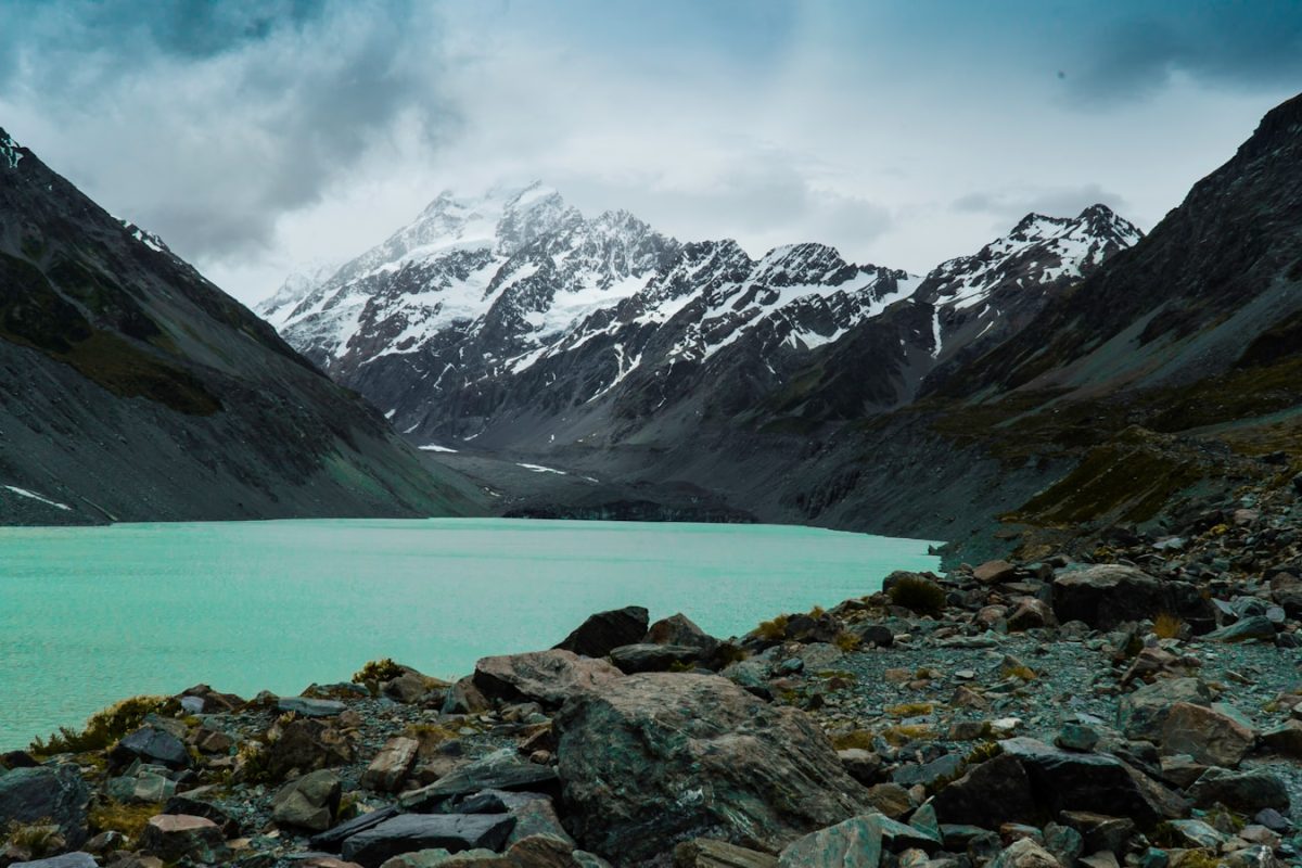landscape photography of lake and mountains